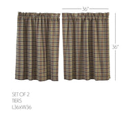 Wyatt Tier Set of 2 L36xW36
