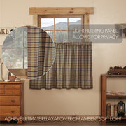 Wyatt Tier Set of 2 L36xW36