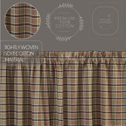 Wyatt Tier Set of 2 L36xW36