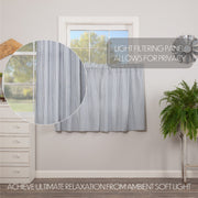 Sawyer Mill Blue Ticking Stripe Tier Set of 2 L36xW36