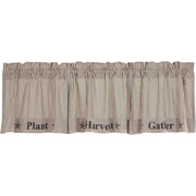 Sawyer Mill Charcoal Gather Valance 20x90