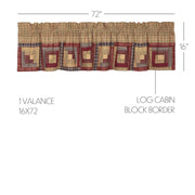 Millsboro Valance Log Cabin Block Border 16x72