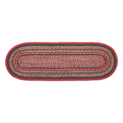 Forrester Indoor/Outdoor Oval Runner 12x36