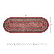 Forrester Indoor/Outdoor Oval Runner 12x36