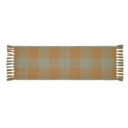 Spring In Bloom Indoor/Outdoor Runner 8x24