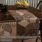 Farmhouse Star Runner Quilted 13x36