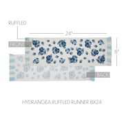 Finders Keepers Hydrangea Ruffled Runner 8x24