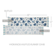 Finders Keepers Hydrangea Ruffled Runner 12x48