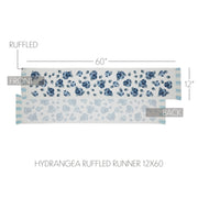 Finders Keepers Hydrangea Ruffled Runner 12x60