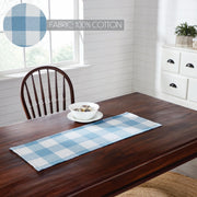 Annie Buffalo Check Blue Runner 12x36