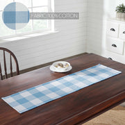 Annie Buffalo Check Blue Runner 12x48
