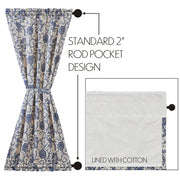 Dorset Navy Floral Door Panel 72x40