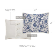 Dorset Navy Floral Twin Quilt 68Wx86L 5pc Bundle (Quilt, Pillow Cases, Sham, Euro Sham)
