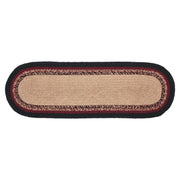 Connell Oval Runner Stencil Stars 8x24 (2 Piece Buy One, Get One Free Bundle)