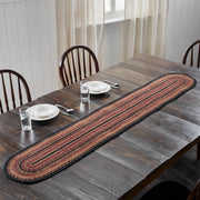 Heritage Farms Jute Oval Runner 13x72 (2 Piece Buy One, Get One Free Bundle)