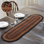 Heritage Farms Jute Oval Runner 13x48 (2 Piece Buy One, Get One Free Bundle)