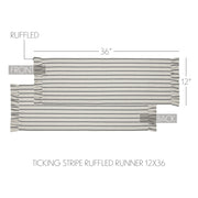 Kaila Ticking Stripe Ruffled Runner 12x36 (2 Piece Buy One, Get One Free Bundle)