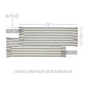 Kaila Ticking Stripe Ruffled Runner 8x24 (2 Piece Buy One, Get One Free Bundle)