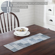 Sawyer Mill Blue Runner Quilted 8x24 (2 Piece Buy One, Get One Free Bundle)