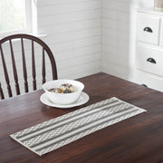 Down Home Runner 12x36 (7 Piece Bundle)