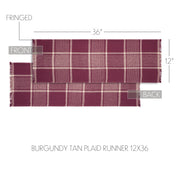 Eston Burgundy Tan Plaid Runner 12x36 (7 Piece Bundle)