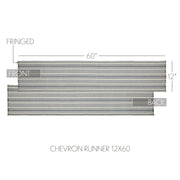 Finders Keepers Chevron Runner 12x60 (7 Piece Bundle)