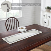 Finders Keepers Eucalyptus Runner 12x36 (7 Piece Bundle)