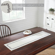 Finders Keepers Eucalyptus Runner 12x48 (7 Piece Bundle)