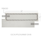 Finders Keepers Eucalyptus Runner 12x48 (7 Piece Bundle)
