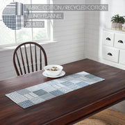 Sawyer Mill Blue Runner Quilted 12x36 (7 Piece Bundle)