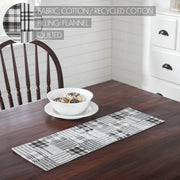 Sawyer Mill Black Runner Quilted 8x24 (8 Piece Bundle)