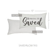Risen Saved Forgiven Inspirational Pillows 7x13 (3PC Bundle)