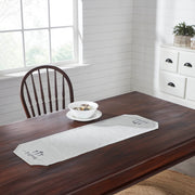 Risen Runner 12x36 (2PC Bundle)