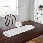 Risen Runner 12x48 (2PC Bundle)