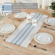 Antique White Stripe Blue Indoor/Outdoor Runner 12x36 (2PC Bundle)