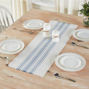 Antique White Stripe Blue Indoor/Outdoor Runner 12x36 (2PC Bundle)