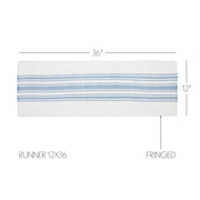 Antique White Stripe Blue Indoor/Outdoor Runner 12x36 (2PC Bundle)