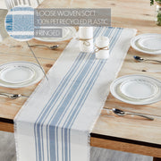 Antique White Stripe Blue Indoor/Outdoor Runner 12x48 (2PC Bundle)