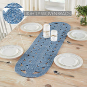 Celeste Blended Blue Indoor/Outdoor Runner Oval 12x48 (2PC Bundle)