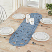 Celeste Blended Blue Indoor/Outdoor Runner Oval 12x48 (2PC Bundle)