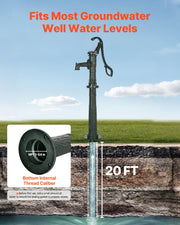 Well Hand Pitcher Pump, 20 ft Max Lift, Antique Cast Iron Manual Hand Water Pump with Heightening Base, NPT 1-1/4 in Connection, Easy Installation, for Outdoor Garden, Pond, Yard, Farm, Green