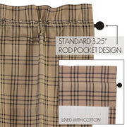 Sawyer Mill Charcoal Plaid Prairie Swag Set of 2 36x36x18