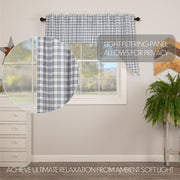 Sawyer Mill Blue Plaid Swag Set of 2 36x36x16