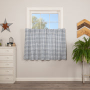 Sawyer Mill Blue Plaid Tier Set of 2 L36xW36