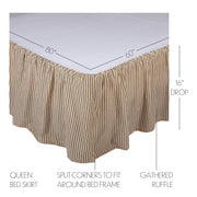 Sawyer Mill Charcoal Ticking Stripe Queen Bed Skirt 60x80x16