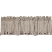 Sawyer Mill Charcoal Gather Valance 20x90