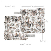 Annie Portabella Floral Fabric Euro Sham 26x26