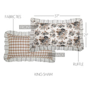 Annie Portabella Floral Ruffled King Sham 21x37