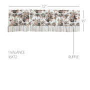 Annie Portabella Floral Ruffled Valance 16x72