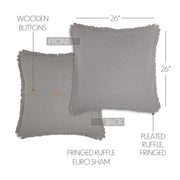 Burlap Dove Grey Fabric Euro Sham w/ Fringed Ruffle 26x26